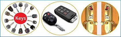 All Day Locksmith Service Calimesa, CA 909-316-0284 All Day Locksmith Service Calimesa, CA 909-316-0284 - 24-hour-lock-key-01
