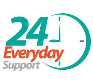 All Day Locksmith Service Calimesa, CA 909-316-0284 All Day Locksmith Service Calimesa, CA 909-316-0284 - emergency-03
